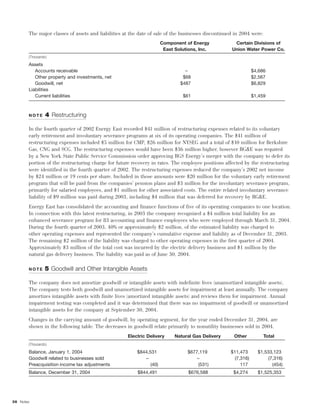 energy east EE_AR_2004