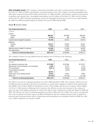 energy east EE_AR_2004