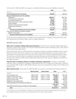 energy east EE_AR_2004