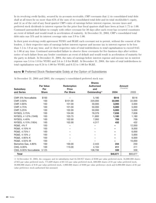 energy east EE_AR_2004