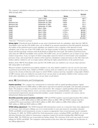 energy east EE_AR_2004