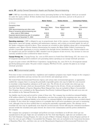 energy east EE_AR_2004