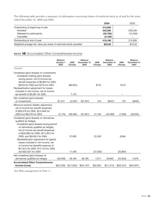 energy east EE_AR_2004