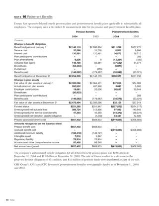 energy east EE_AR_2004