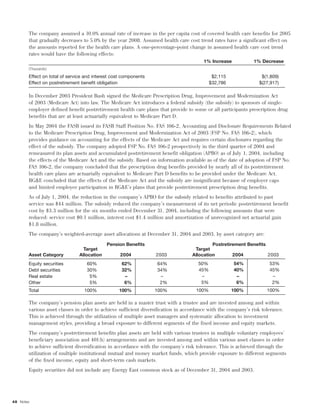 energy east EE_AR_2004