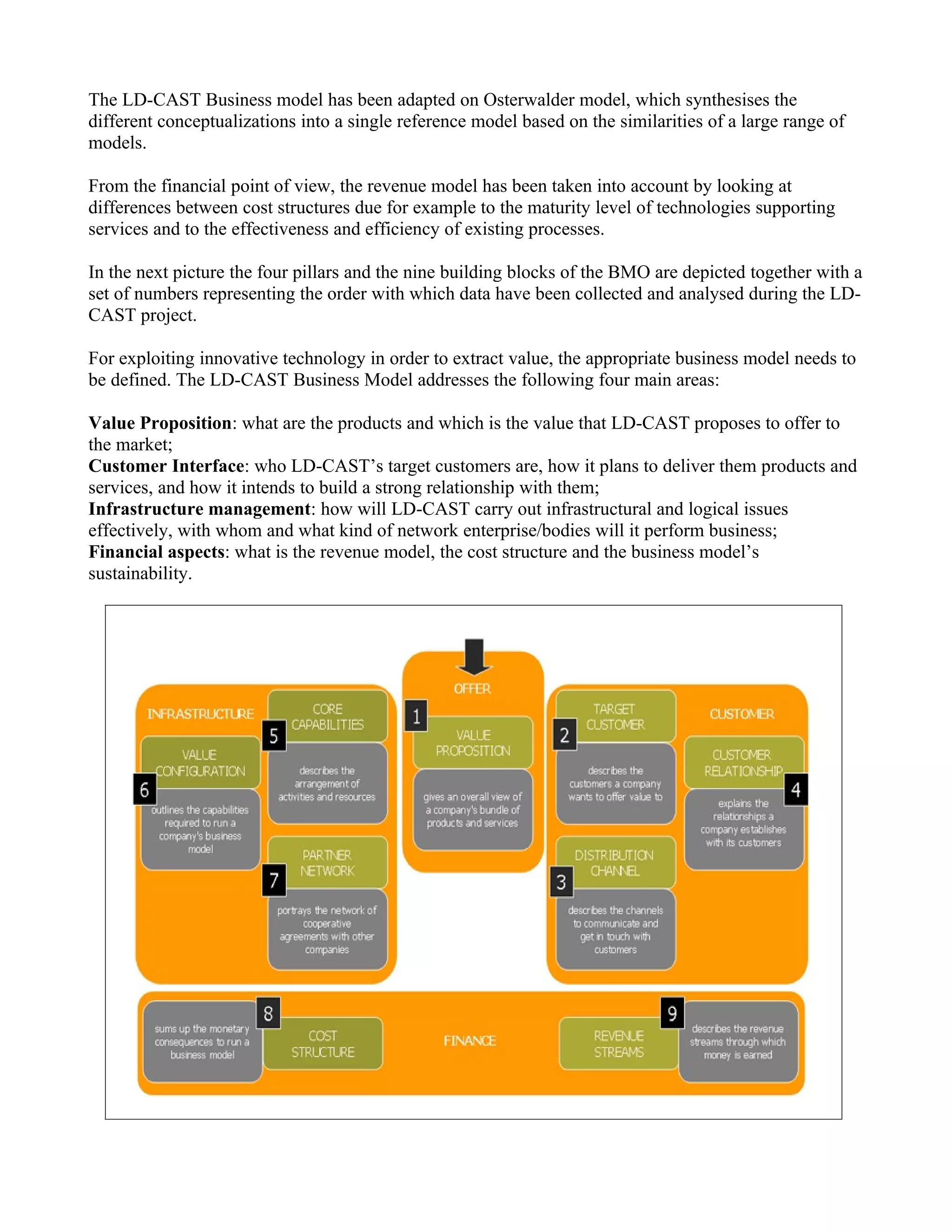 The LD-CAST Business model has been adapted on Osterwalder model, which synthesises the
different conceptualizations into a single reference model based on the similarities of a large range of
models.

From the financial point of view, the revenue model has been taken into account by looking at
differences between cost structures due for example to the maturity level of technologies supporting
services and to the effectiveness and efficiency of existing processes.

In the next picture the four pillars and the nine building blocks of the BMO are depicted together with a
set of numbers representing the order with which data have been collected and analysed during the LD-
CAST project.

For exploiting innovative technology in order to extract value, the appropriate business model needs to
be defined. The LD-CAST Business Model addresses the following four main areas:

Value Proposition: what are the products and which is the value that LD-CAST proposes to offer to
the market;
Customer Interface: who LD-CAST’s target customers are, how it plans to deliver them products and
services, and how it intends to build a strong relationship with them;
Infrastructure management: how will LD-CAST carry out infrastructural and logical issues
effectively, with whom and what kind of network enterprise/bodies will it perform business;
Financial aspects: what is the revenue model, the cost structure and the business model’s
sustainability.
 
