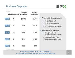 Spx Pdf SPX Investor Meeting | PDF