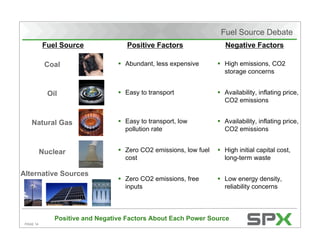 Citigroup's Energy 2020 Conference