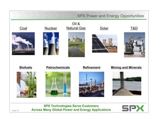 Citigroup's Energy 2020 Conference