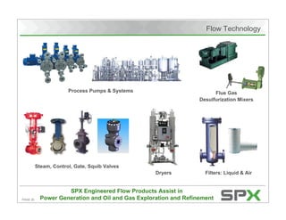 Citigroup's Energy 2020 Conference