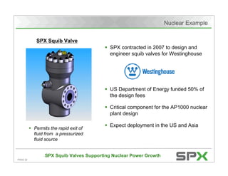 Citigroup's Energy 2020 Conference