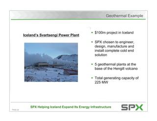 Citigroup's Energy 2020 Conference