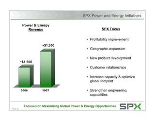 Citigroup's Energy 2020 Conference