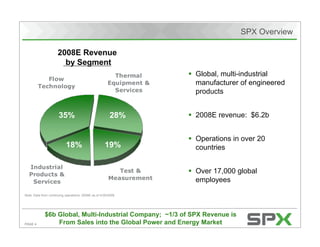 Citigroup's Energy 2020 Conference