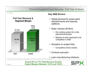 Citigroup's Energy 2020 Conference