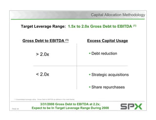Citigroup's Energy 2020 Conference