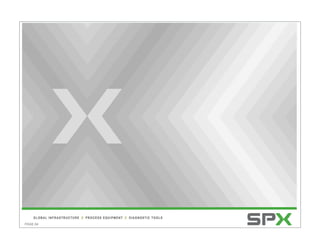 Citigroup's Energy 2020 Conference