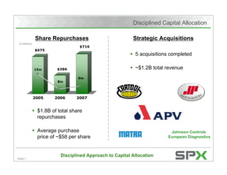Citigroup's Energy 2020 Conference