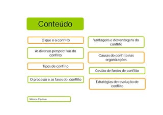 Conteúdo
O que é o conflito
As diversas perspectivas do
conflito
Tipos de conflito
O processo e as fases do conflito
Vantagens e desvantagens do
conflito
Causas do conflito nas
organizações
Gestão de fontes de conflito
Estratégias de resolução de
conflito
Mónica Cardoso
 