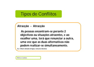 Tipos de Conflitos
Atracção - Atracção
As pessoas encontram-se perante 2
objectivos ou situações atraentes, e ao
escolher uma, terá que renunciar a outra,
uma vez que as duas alternativas não
podem realizar-se simultaneamente.
Ex.: O Burro dotado de lógica, Concurso televisivo
Mónica Cardoso
 