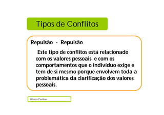 Tipos de Conflitos
Repulsão - Repulsão
Este tipo de conflitos está relacionado
com os valores pessoais e com os
comportamentos que o indivíduo exige e
tem de si mesmo porque envolvem toda a
problemática da clarificação dos valores
pessoais.
Mónica Cardoso
 