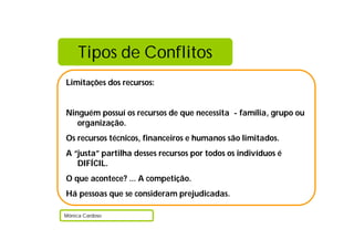 Tipos de Conflitos
Limitações dos recursos:
Ninguém possuí os recursos de que necessita - família, grupo ou
organização.
Os recursos técnicos, financeiros e humanos são limitados.
A “justa” partilha desses recursos por todos os indivíduos é
DIFÍCIL.
O que acontece? … A competição.
Há pessoas que se consideram prejudicadas.
Mónica Cardoso
 