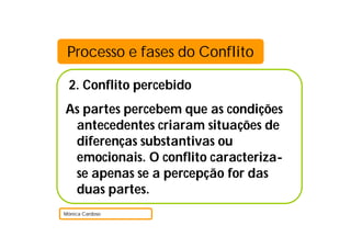 Processo e fases do Conflito
2. Conflito percebido
As partes percebem que as condições
antecedentes criaram situações de
diferenças substantivas ou
emocionais. O conflito caracteriza-
se apenas se a percepção for das
duas partes.
Mónica Cardoso
 