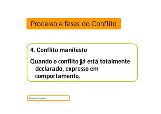 Processo e fases do Conflito
4. Conflito manifesto
Quando o conflito já está totalmente
declarado, expresso em
comportamento.
Mónica Cardoso
 