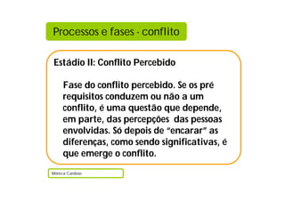 Processos e fases - conflito
Estádio II: Conflito Percebido
Fase do conflito percebido. Se os pré
requisitos conduzem ou não a um
conflito, é uma questão que depende,
em parte, das percepções das pessoas
envolvidas. Só depois de “encarar” as
diferenças, como sendo significativas, é
que emerge o conflito.
Mónica Cardoso
 