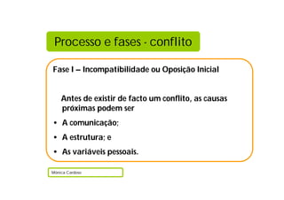 Processo e fases - conflito
Fase I – Incompatibilidade ou Oposição Inicial
Antes de existir de facto um conflito, as causas
próximas podem ser
• A comunicação;
• A estrutura; e
• As variáveis pessoais.
Mónica Cardoso
 