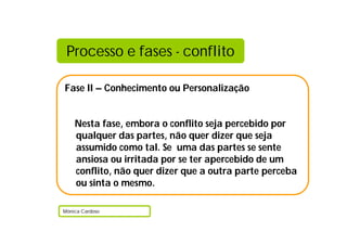 Processo e fases - conflito
Fase II – Conhecimento ou Personalização
Nesta fase, embora o conflito seja percebido por
qualquer das partes, não quer dizer que seja
assumido como tal. Se uma das partes se sente
ansiosa ou irritada por se ter apercebido de um
conflito, não quer dizer que a outra parte perceba
ou sinta o mesmo.
Mónica Cardoso
 