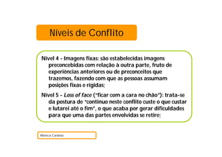 Nível 4 - Imagens fixas: são estabelecidas imagens
preconcebidas com relação à outra parte, fruto de
experiências anteriores ou de preconceitos que
trazemos, fazendo com que as pessoas assumam
posições fixas e rígidas;
Nível 5 - Loss of face (“ficar com a cara no chão”): trata-se
da postura de “continuo neste conflito custe o que custar
e lutarei até o fim”, o que acaba por gerar dificuldades
para que uma das partes envolvidas se retire;
Mónica Cardoso
Níveis de Conflito
 