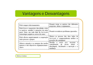Mónica Cardoso
Vantagens e Desvantagens
 