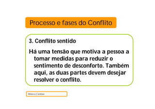 Processo e fases do Conflito

3. Conflito sentido
Há uma tensão que motiva a pessoa a
 tomar medidas para reduzir o
 sentimento de desconforto. Também
 aqui, as duas partes devem desejar
 resolver o conflito.

Mónica Cardoso
 