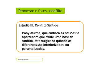 Processos e fases - conflito


Estádio III: Conflito Sentido

     Pony afirma, que embora as pessoas se
     apercebam que existe uma base de
     conflito, este surgirá só quando as
     diferenças são interiorizadas, ou
     personalizadas.


Mónica Cardoso
 