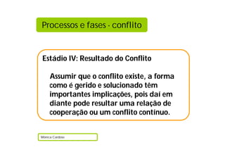 Processos e fases - conflito


Estádio IV: Resultado do Conflito

     Assumir que o conflito existe, a forma
     como é gerido e solucionado têm
     importantes implicações, pois daí em
     diante pode resultar uma relação de
     cooperação ou um conflito contínuo.


Mónica Cardoso
 