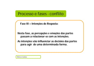 Processo e fases - conflito

    Fase III – Intenções de Resposta:


Nesta fase, as percepções e emoções das partes
  passam a relacionar-se com as intenções.
As intenções vão influenciar as decisões das partes
  para agir de uma determinada forma.



Mónica Cardoso
 