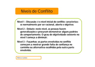 Níveis de Conflito

Nível 1 - Discussão: é o nível inicial do conflito; caracteriza-
   se normalmente por ser racional, aberto e objetivo;
Nível 2 - Debate: neste nível, as pessoas fazem
   generalizações e procuram demonstrar alguns padrões
   de comportamento. O grau de objetividade existente no
   nível 1 começa a diminuir;
Nível 3 - Façanhas: as partes envolvidas no conflito
   começam a mostrar grande falta de confiança no
   caminho ou alternativa escolhidos pela outra parte
   envolvida;


Mónica Cardoso
 