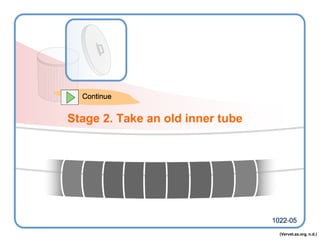 (Vervet.za.org. n.d.)
 