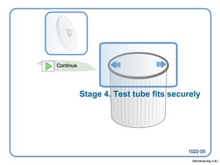 (Vervet.za.org. n.d.)
 