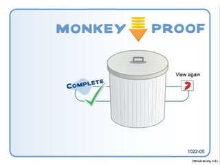 (Vervet.za.org. n.d.)
 