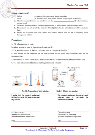 Physical Pharmacy-I Lab
Laboratory Notebook Page 11
Department of Pharmacy; Northern University Bangladesh.
Dilution procedures-02:
1. At first mL clean and dry volumetric flask(s) were taken.
2. Later mL stock solutions were pipette out with a high degree of precision.
3. Then the measured volume was transferred into the mL volumetric flasks
using a funnel.
4. Afterward, a small quantity of solvent (DW) was added to the volumetric flask and swirled gently.
5. More solvent was added until the meniscus of the liquid reaches the calibration mark of the volumetric
flask.
6. Finally, the volumetric flask was capped and inverted several times to get a completely mixed
homogenous solution.
Precautions:
1. All solutes should be pure.
2. All the apparatus must be thoroughly cleaned and dry.
3. The weighed amount of Sodium carbonate must be completely dissolved.
4. The bottom of the meniscus for the final solution should reach the calibration mark of the
volumetric flask.
5. DW should be added slowly as the meniscus reaches the calibration mark in the volumetric flask.
6. The final solution must be shaken well to get a uniform solution
Fig-2.1.: Preparation of stock solution Fig-2.2.: Dilution of a solution
I verify that the student performed
his/her lab work following rules and
regulations.
The student performed the experiment,
collected data & completed the
Laboratory Notebook:
Lab Demonstrator
Department of Pharmacy
Northern University Bangladesh
Course instructor
Department of Pharmacy
Northern University Bangladesh
Date:__________________ Date:___________________
 