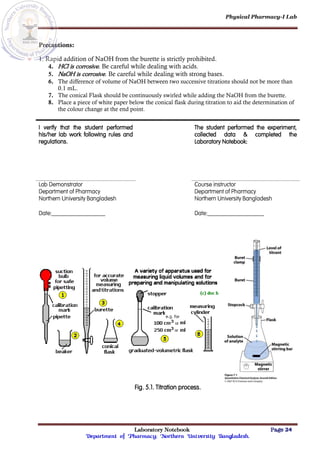 Physical Pharmacy-I Lab
Laboratory Notebook Page 24
Department of Pharmacy; Northern University Bangladesh.
Precautions:
1. Rapid addition of NaOH from the burette is strictly prohibited.
4. HCl is corrosive. Be careful while dealing with acids.
5. NaOH is corrosive. Be careful while dealing with strong bases.
6. The difference of volume of NaOH between two successive titrations should not be more than
0.1 mL.
7. The conical Flask should be continuously swirled while adding the NaOH from the burette.
8. Place a piece of white paper below the conical flask during titration to aid the determination of
the colour change at the end point.
I verify that the student performed
his/her lab work following rules and
regulations.
The student performed the experiment,
collected data & completed the
Laboratory Notebook:
Lab Demonstrator
Department of Pharmacy
Northern University Bangladesh
Course instructor
Department of Pharmacy
Northern University Bangladesh
Date:__________________ Date:___________________
Fig. 5.1. Titration process.
 