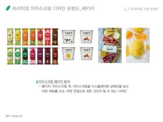 프리미엄 아이스크림 디자인 트렌드_패키지 2_3 프리미엄 시장 트렌드
 