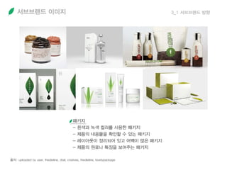 서브브랜드 이미지 3_1 서브브랜드 방향
 