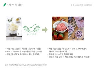 1차 수정 방안 3_2 서브브랜드 아이덴티티
 