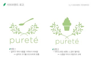 서브브랜드 로고 3_2 서브브랜드 아이덴티티
 