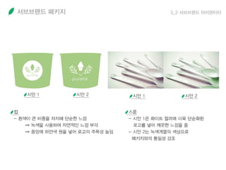 서브브랜드 패키지 3_2 서브브랜드 아이덴티티
 