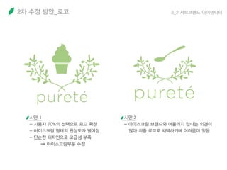 2차 수정 방안_로고 3_2 서브브랜드 아이덴티티
 