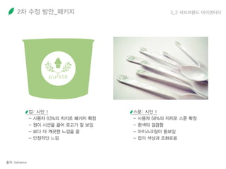 2차 수정 방안_패키지 3_2 서브브랜드 아이덴티티
 